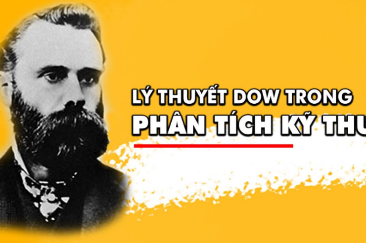 ly thuyet dow trong price action