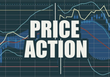 hoc price action