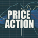 hoc price action